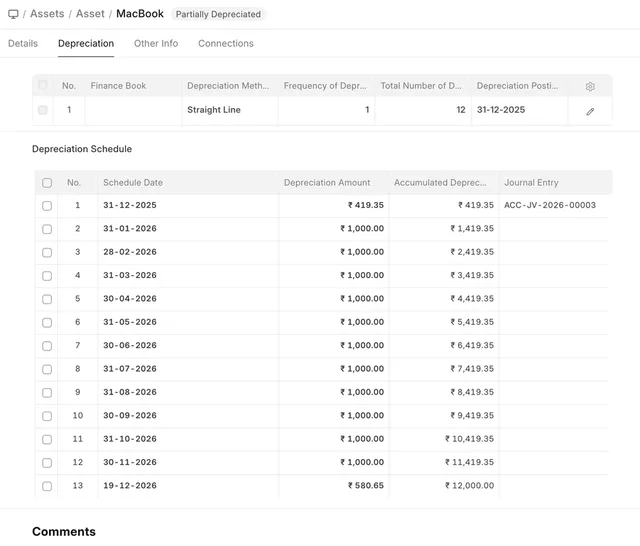 ERPNext Asset Depreciation Schedule showing per-period depreciation amounts and accumulated depreciation